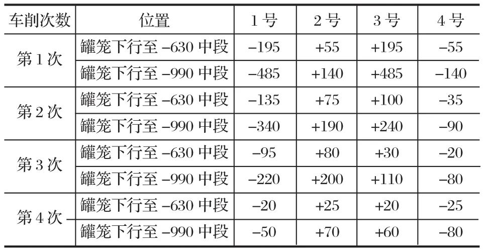 摩擦襯墊廠家