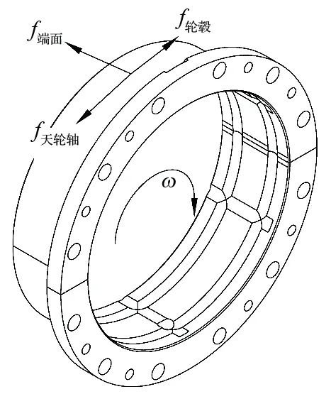 http://m.guomengnengyuan.com/index.php?r=default/column/index&col=product&page=1&exsort=100018