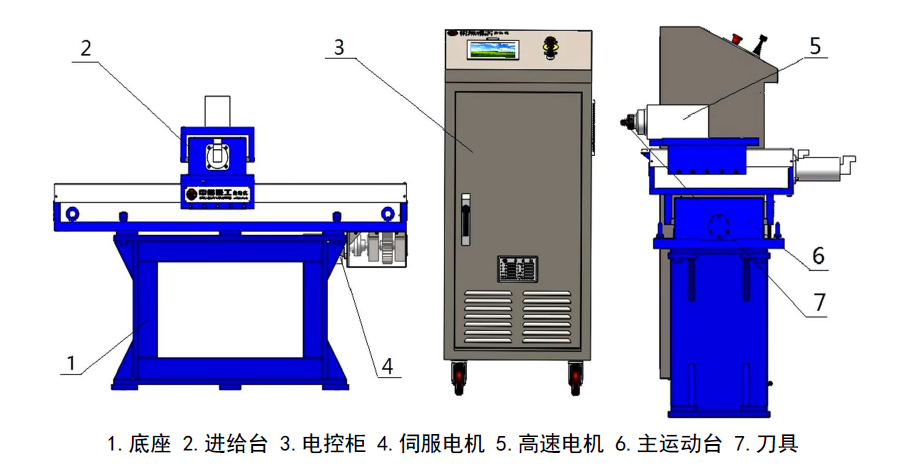 http://m.guomengnengyuan.com/index.php?r=default/column/content&col=100018&id=29