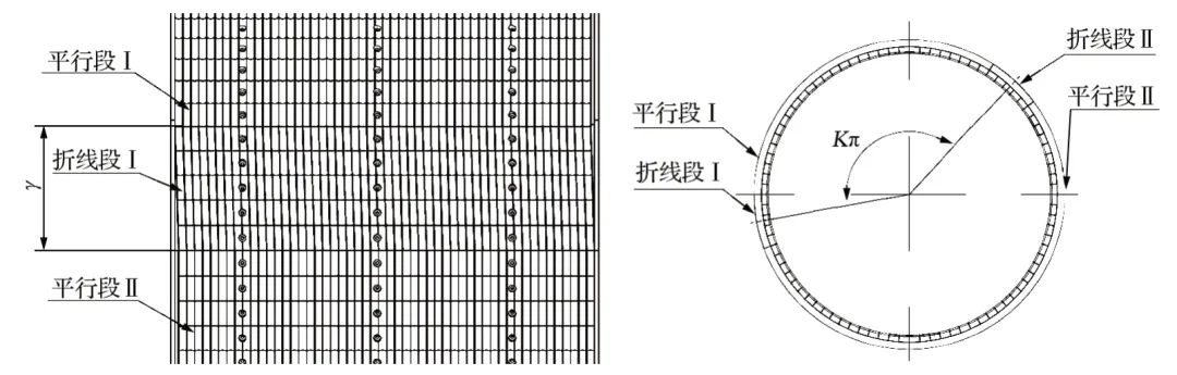 摩擦襯墊，提升機襯墊，天輪襯墊