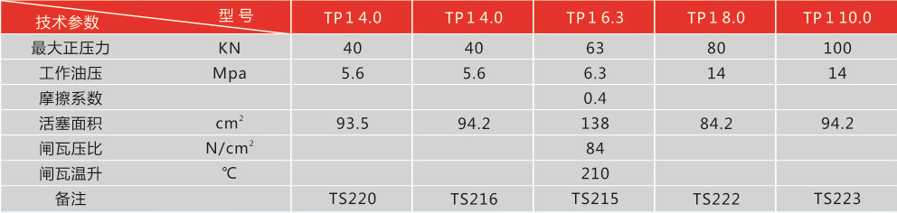 http://m.guomengnengyuan.com/index.php?r=default/column/index&col=product